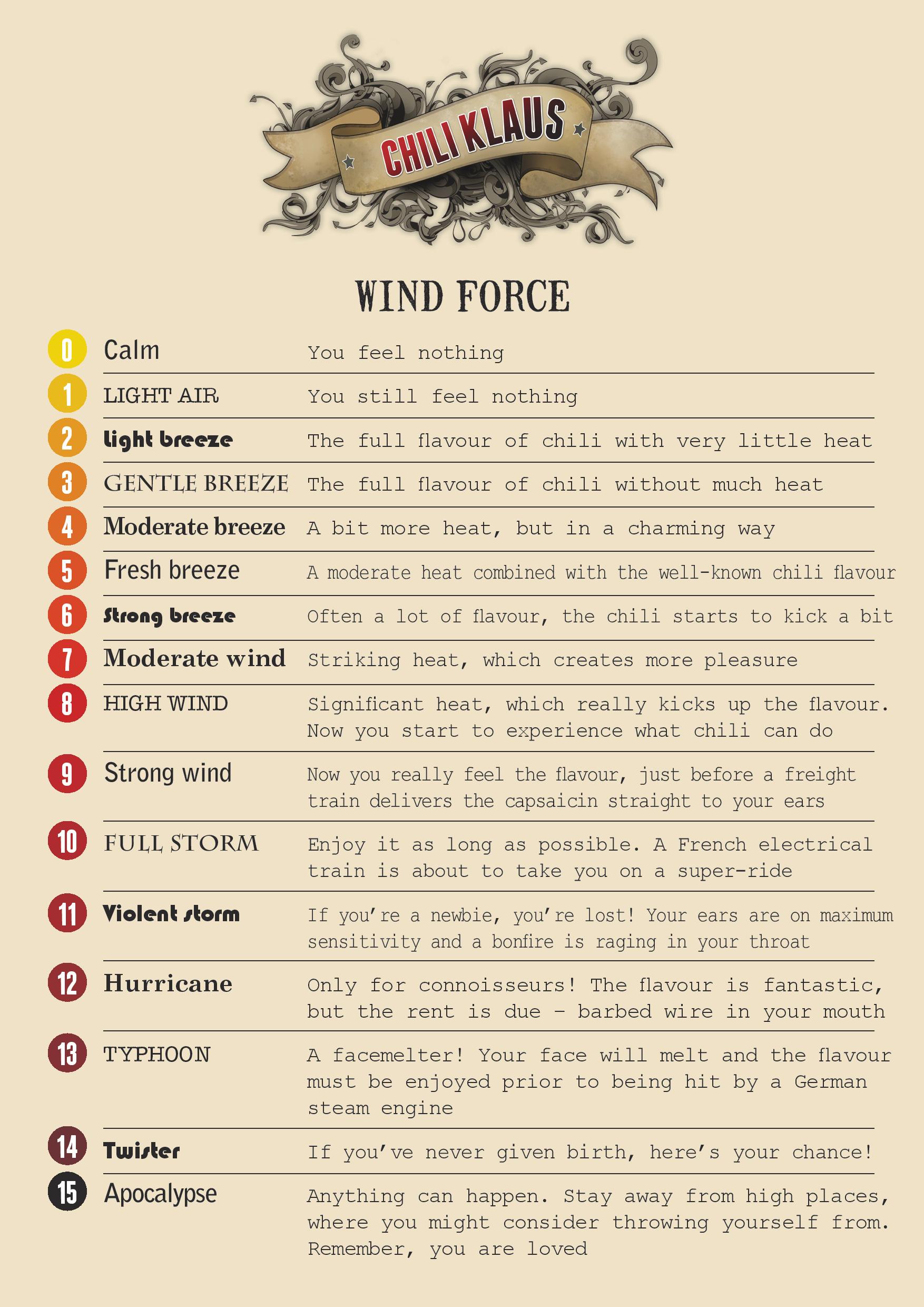 Chili nötter vindstyrke 4 Chili Klaus